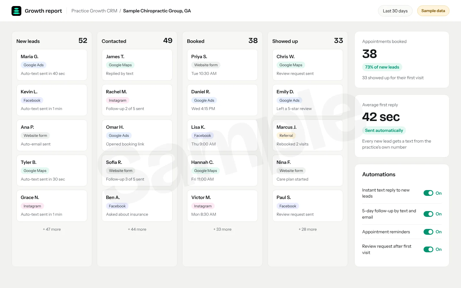 CRM screenshot: Appointments booked from automated follow-up